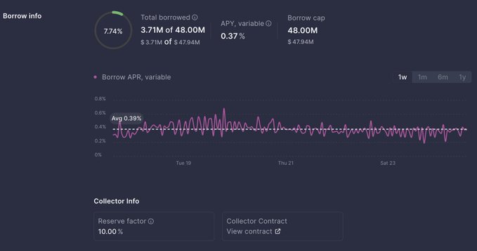 xtrp.com/collerator-insights is displayed on a dark blue screen, with a pink line graph and text indicating a collection of data points.