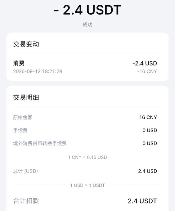 A mobile transaction record showing a deduction of -2.4 USDT, converting a 16 CNY consumption into 2.4 USD at a rate of 1 CNY = 0.15 USD, with no fees charged.