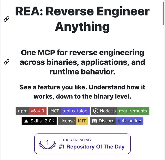 A GitHub repository page titled 'REA: Reverse Engineer Anything' with the tagline 'One MCP for reverse engineering across binaries, applications, and runtime behavior.' It shows badges for npm v6.4.0, MIT license, and notes it was the #1 Trending Repository Of The Day.