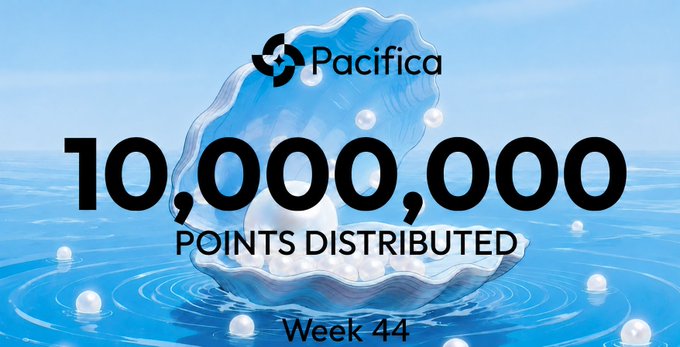 A promotional graphic for Pacifica announcing '10,000,000 POINTS DISTRIBUTED' for 'Week 44', featuring a water splash design with floating pearls.