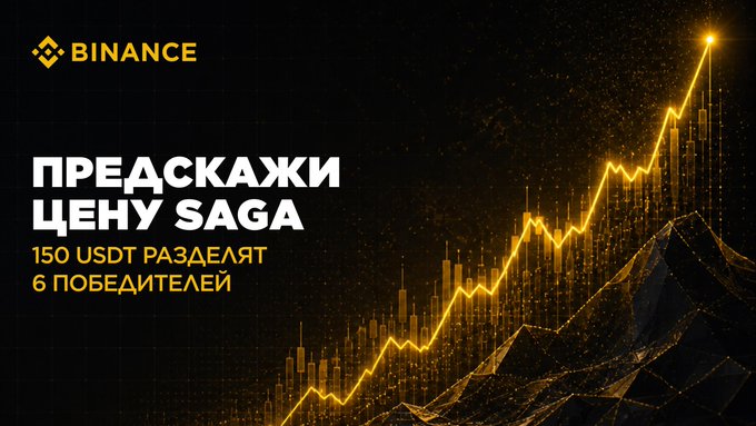 The image is a Binance promotional banner in Russian featuring a glowing golden upward-trending chart line against a dark background with the text "ПРЕДСКАЖИ ЦЕНУ SAGA" (Predict the price of SAGA) and "150 USDT РАЗДЕЛЯТ 6 ПОБЕДИТЕЛЕЙ" (150 USDT will be shared among 6 winners), directly announcing the prize pool details for the SAGA price prediction contest mentioned in the post.