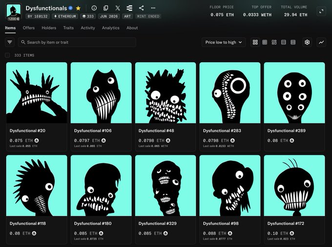 A screenshot of an NFT marketplace listing for the "Dysfunctionals" collection on Ethereum, showing 333 items with prices displayed in ETH, featuring cartoonish monster character designs with sharp teeth.