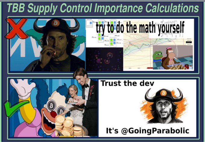 A meme titled "TBB Supply Control Importance Calculations" contrasts the danger of trying to do math yourself (marked with a red X) against the option to "Trust the dev" (marked with a green check), featuring the handle @GoingParabolic alongside various internet meme characters to humorously argue in favor of trusting the developer with the $TBB token's math.