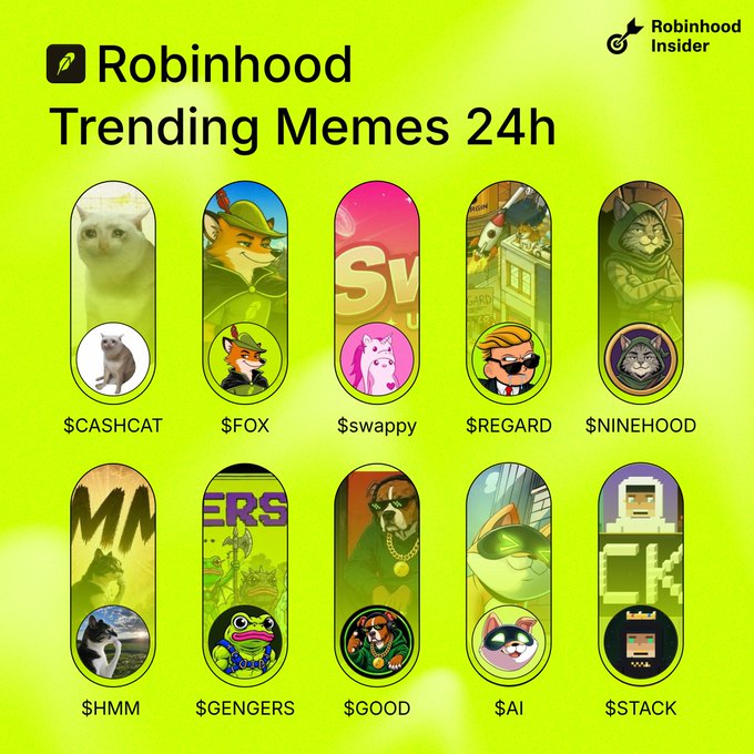 A bright green promotional graphic titled "Robinhood Trending Memes 24h" displays ten meme coin tickers arranged in two rows of vertical capsule-shaped cards, each featuring character artwork: $CASHCAT, $FOX, $swappy, $REGARD, $NINEHOOD, $HMM, $GENGERS, $GOOD, $AI, and $STACK. The image directly visualizes the post's list of trending 24-hour meme coins on Robinhood, inviting viewers to choose which one they want to "moon."
