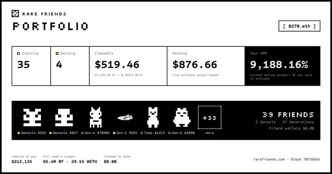 A screenshot of the 'RARE FRIENDS PORTFOLIO' dashboard showing stats like 35 Inactive, 4 Earning, $519.46 Claimable, $876.66 Pending, and an APR of 9,188.16% with 39 Friends.