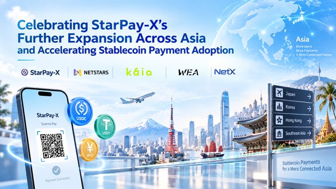 A promotional graphic celebrates StarPay-X's expansion across Asia, featuring partner logos (StarPay-X, NETSTARS, K&a, WEA, and NetX) alongside imagery of a smartphone scanning a QR code, stablecoin icons (USDC, USDT, JPYC), and a travel-themed cityscape with directional signs to Japan, Korea, Hong Kong, and Southeast Asia, reinforcing the post's message of real-world stablecoin payment adoption through collaboration with #WEAJapan.