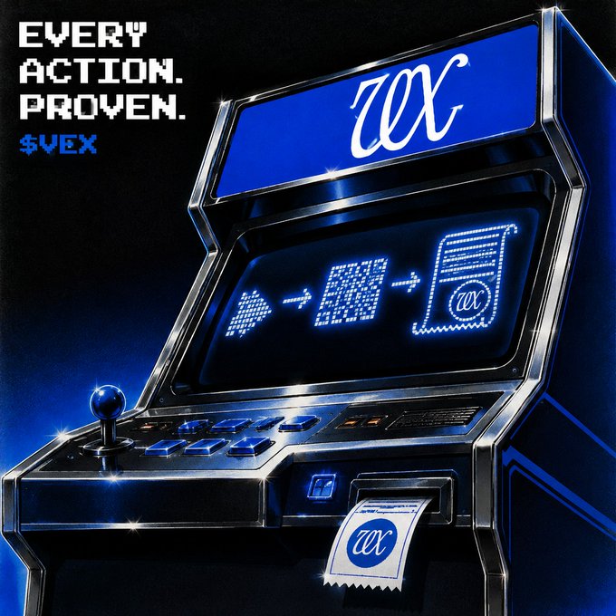 A promotional graphic features a chrome arcade machine with a blue screen displaying 'WCX' and arrow icons, alongside the text 'EVERY ACTION. PROVEN. $VEX'.
