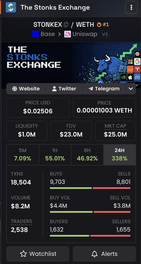 A screenshot of 'The Stonks Exchange' showing the STONKEX/WETH token on Uniswap V3, priced at $0.02506 USD with a 338% increase in 24 hours and a market cap of $25.0M.