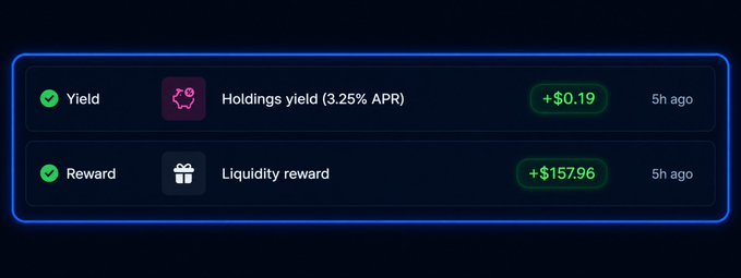 A dark-themed dashboard panel displays two recent earnings: "Holdings yield (3.25% APR)" of +$0.19 and "Liquidity reward" of +$157.96, both marked as completed 5 hours ago. The image visually reinforces the post's breakdown of the previous day's LP farming returns on Polymarket.
