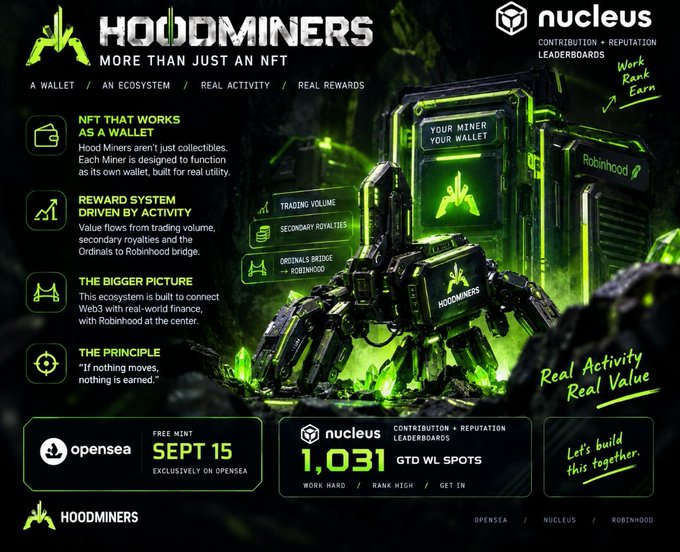 A promotional graphic for 'HOODMINERS' NFT project, mentioning 'nucleus', 'OpenSea', and 'SEPT 15' free mint date. It advertises 'REAL ACTIVITY / REAL VALUE' with 1,031 GTD WL SPOTS.