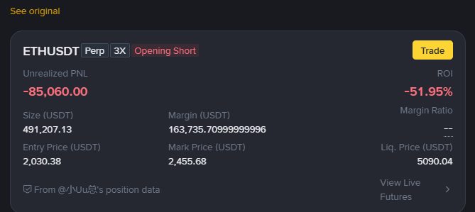 A trading interface shows an ETHUSDT perpetual short position with 3X leverage, displaying an unrealized PNL of -85,060.00 USDT and a -51.95% ROI.