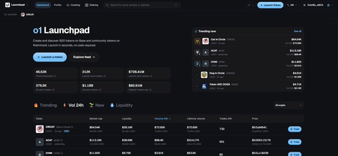 A screenshot of the 'Launchpad' cryptocurrency token directory on Base, showing trending tokens with data for ORCAT ($64.54K market cap), ACAT ($113.18K), ONIK ($11.62K), and Dog in Crate ($4.21K).