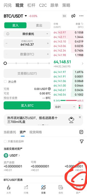 A mobile cryptocurrency trading app interface for BTC/USDT, displaying price charts, order books, and an account balance, with a hand-drawn red circle highlighting the '资产' (Assets) tab in the bottom navigation menu.