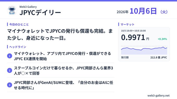 A Japanese news summary titled 'JPYCデイリー' dated 2026年10月6日, showing market data at 0.9971円 (+0.34%) with headlines about JPYC stablecoin integration with Minawallet and industry Q&A.