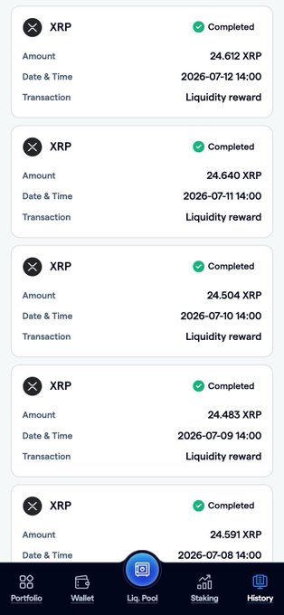 A mobile dashboard displaying completed XRP liquidity rewards on FortisX, with five recent entries ranging from 24.483 to 24.640 XRP dated 2026-07-08 through 2026-07-12, each marked with a green "Completed" status, supporting the post's claim that reward history is clearly visible and continuously updated.