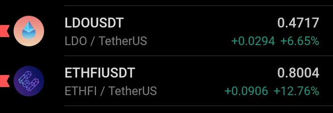 Cryptocurrency price listing showing LDO/USDT at 0.4717 (+6.65%) and ETHFI/USDT at 0.8004 (+12.76%), both with green gains.