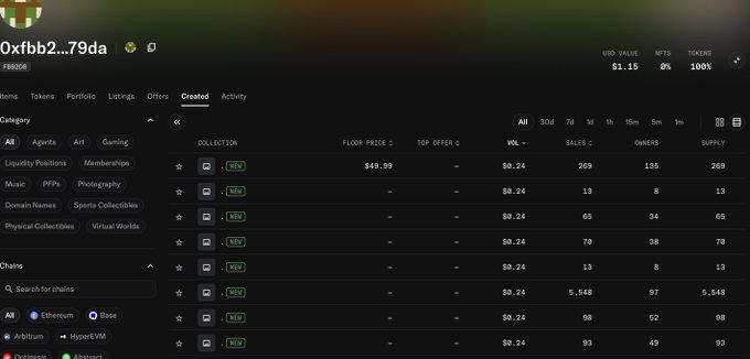 NFT marketplace interface showing a collection with contract address '0xfbb2...79da' and a floor price of $49.99, marked with multiple 'NEW' tags.