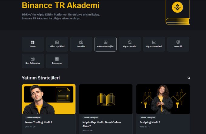 The image shows the Binance TR Akademi homepage, a Turkish crypto education platform featuring category tabs (Tümü, Video İçerikleri, Temeller, Yatırım Stratejileri, Piyasa Analizi, etc.) and a "Yatırım Stratejileri" section highlighting articles like "News Trading Nedir?" (07/29/2024), "Kripto Kışı Nedir?" (07/09/2024), and "Scalping Nedir?" (05/14/2024). This aligns with the post's recommendation of Binance TR Academy as a comprehensive resource covering topics from blockchain basics and wallet security to broader crypto strategies beyond just Bitcoin.