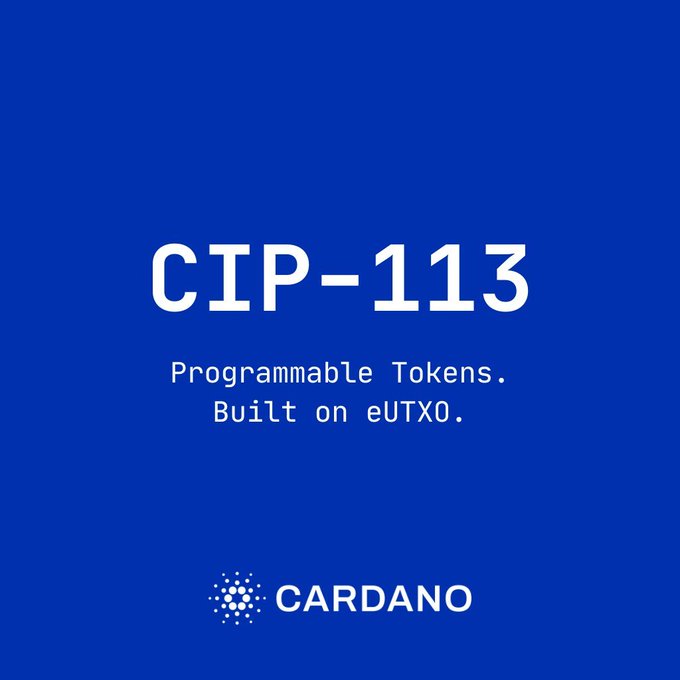 The image is a promotional graphic for Cardano's CIP-113 standard, featuring a blue background with white text reading "CIP-113" and the tagline "Programmable Tokens. Built on eUTxO," along with the Cardano logo, visually announcing the mainnet launch of programmable tokens that enable institutional-grade compliance features like KYC, AML, and transfer restrictions directly at the token level.