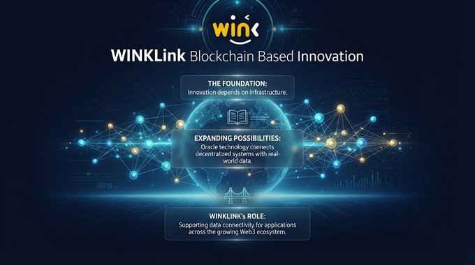 An infographic slide titled 'WINKLink Blockchain Based Innovation' explaining the foundation, expanding possibilities with Oracle technology, and WINKLink's role in supporting the Web3 ecosystem.