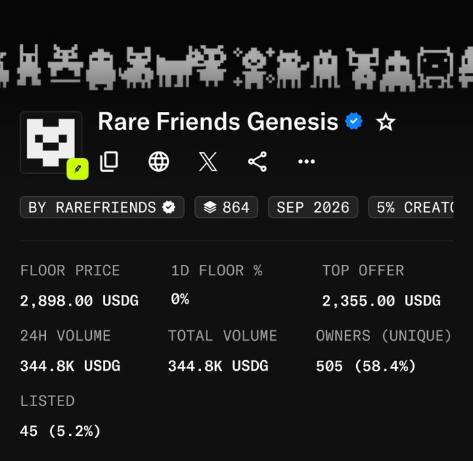 A screenshot of an NFT collection page titled 'Rare Friends Genesis' showing a floor price of 2,898.00 USDG, 24H volume of 344.8K USDG, and 505 unique owners.