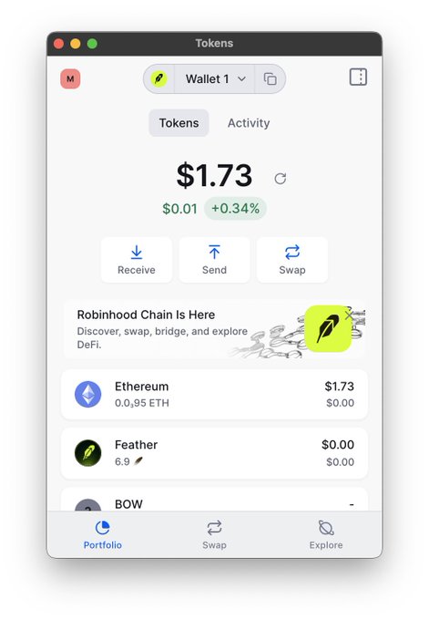 A screenshot of the MetaMask wallet interface showing a portfolio balance of $1.73, with an Ethereum holding of 0.0,95 ETH and a 'Feather' token holding.