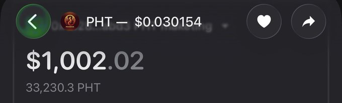 A digital wallet interface displays a balance of "$1,002.02" in PHT tokens, showing a rate of "PHT — $0.030154" and a holding of "33,230.3 PHT".