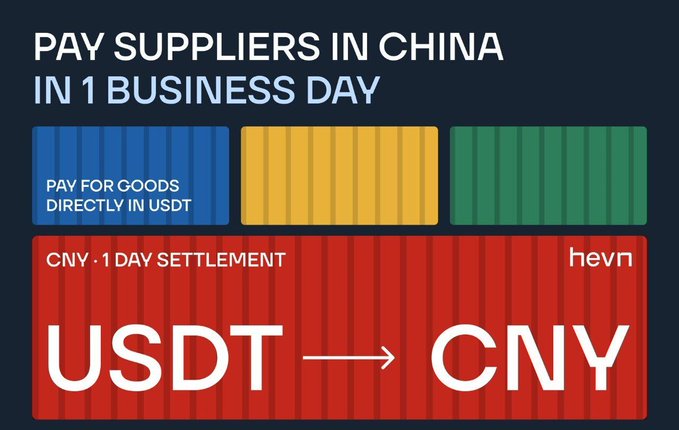 The image features a "hevn" promotional graphic titled "PAY SUPPLIERS IN CHINA IN 1 BUSINESS DAY," highlighting the ability to pay for goods directly in USDT with CNY settled in one day, visually represented by colorful shipping container-style blocks with an arrow converting USDT to CNY. It directly illustrates the post's announcement of launching USDT payments to China, emphasizing the same-day settlement feature that benefits importers paying Chinese suppliers.