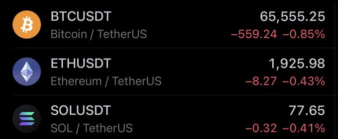 A cryptocurrency price display shows BTCUSDT at $65,555.25 (-0.85%), ETHUSDT at $1,925.98 (-0.43%), and SOLUSDT at $77.65 (-0.41%), all in red to indicate minor daily losses. The image visually reinforces the post's "calm before the storm" sentiment by showing that major coins are sitting at notable round-number levels (BTC at 65k, ETH near 1.9k, SOL under 80) with only slight dips, suggesting a quiet consolidation phase rather than meaningful decline.