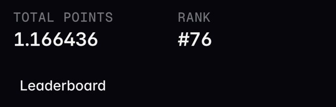 A screenshot displaying 'TOTAL POINTS 1.166436' and 'RANK #76' with a 'Leaderboard' link.