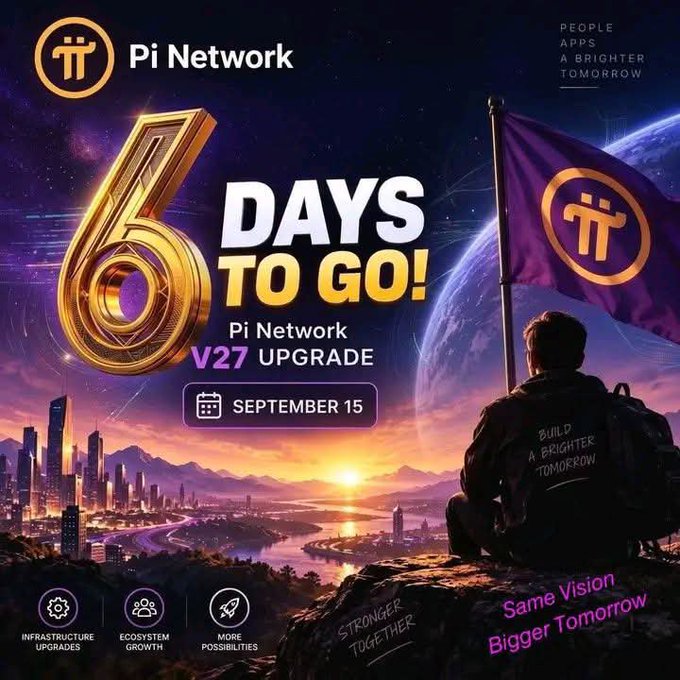 A promotional graphic for Pi Network announcing '6 DAYS TO GO!' for the Pi Network V27 Upgrade on September 15, featuring a figure gazing at a futuristic cityscape with a Pi Network flag.