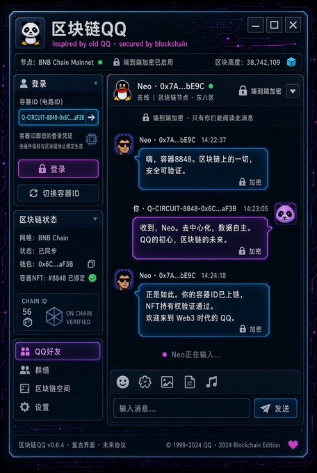 A cyberpunk-styled chat interface titled "区块链QQ" (Blockchain QQ) with the tagline "Inspired by old QQ - secured by blockchain" displays an end-to-end encrypted messaging experience on BNB Chain Mainnet at block height 38,742,109, where a user (0x6C...af3B) converses with "Neo" (0x7A...bE9C) about the future of QQ on-chain. The interface features a login with Q-CIRCUIT-8848-0x6C...af3B container ID, "CHAIN ID 56 - ON CHAIN VERIFIED" status, and messages like "去中心化，数据自主，QQ的初心，区块链的未来" (decentralized, data autonomy, QQ's original aspiration, blockchain's future), directly illustrating the post's description of a wallet-free, server-free messaging dApp built on-chain.