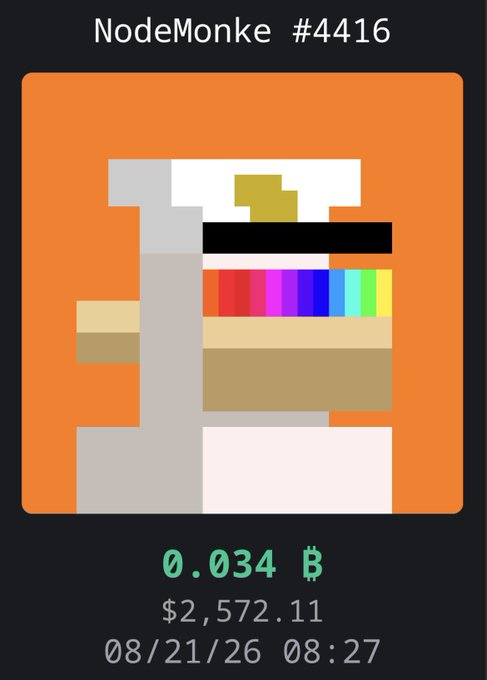 A digital collectible titled 'NodeMonke #4416' displayed on an orange background, priced at 0.034 ₿ ($2,572.11) with a timestamp of 08/21/26 08:27.
