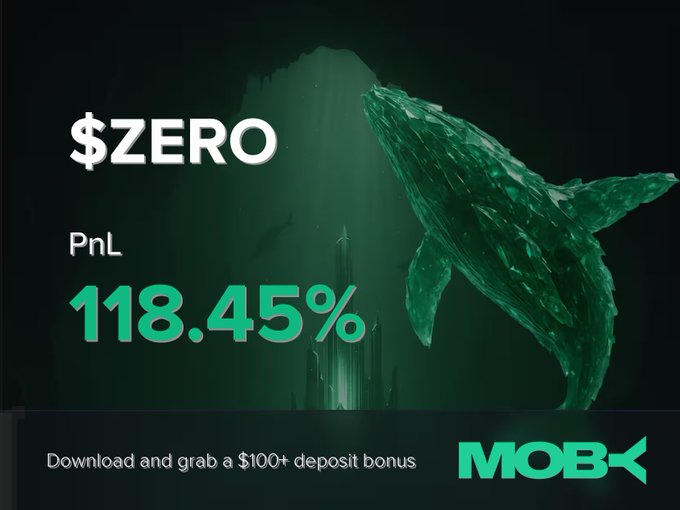 A promotional banner for MOBX showing a green whale graphic with text reading '$ZERO', 'PnL 118.45%', and 'Download and grab a $100+ deposit bonus'.