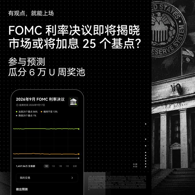 WEEX promotional graphic in Chinese announcing an FOMC interest rate decision prediction event for September 2026, with a US Federal Reserve building background image and showing an 86% probability of a 25 basis point rate cut.