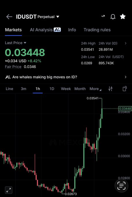 ids = '085829', meaning that there is an image of a stock market chart with a green, red, and black color scheme displaying the number 0.012786 (in millions).