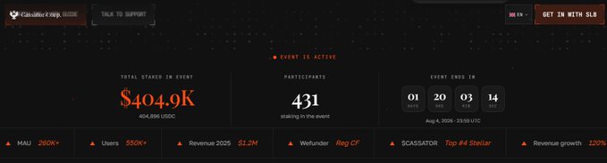 A screenshot of the Casinocoin.org website dashboard showing an active event with $404.9K in total stakes, 431 participants, and event ending in 14 days.