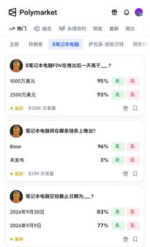 The image shows a Polymarket betting platform displaying prediction markets about Hunter Biden, including "10000万美元" and "2500万美元" with 95% and 93% odds respectively, a question about "笔记本电脑" (laptop) reaching its highest point on Base at 96% odds, and a market about "笔记本电脑空投" (laptop airdrop) with 83% and 77% odds, directly illustrating the new LAPTOP meme coin predictions following its announcement.