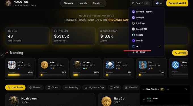 A screenshot of the 'NOXA Fun' crypto launchpad website with a 'MULTI-DEX TOKEN LAUNCHPAD' heading, displaying 43 tokens launched, $531.52 24H volume, $13.8K highest market cap, and a dropdown menu highlighting 'RH Chain'.