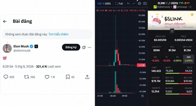 A screenshot showing a tweet from Elon Musk ("100") on the left, and a chart of the $SLINK/USDC trading pair with the price "$0.001216" on the right.