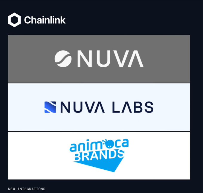 A Chainlink announcement graphic displaying 'NEW INTEGRATIONS' for NUVA, NUVA LABS, and animoca BRANDS.