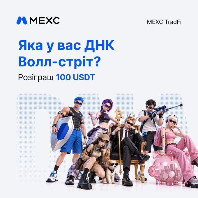 An advertisement for MEXC TradFi in Ukrainian, reading 'Яка у вас ДНК Волл-стріт?' with 'Розіграш 100 USDT', featuring a group of stylized young people posing with props like a shield, sniper rifle, crown, and piggy bank.