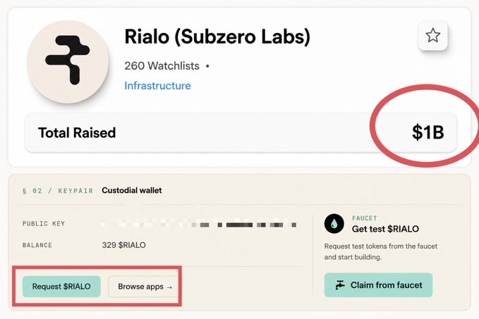 A webpage screenshot showing 'Rialo (Subzero Labs)' with 'Total Raised' of '$1B' circled in red, alongside keypair details showing a balance of 329 $RIALO.
