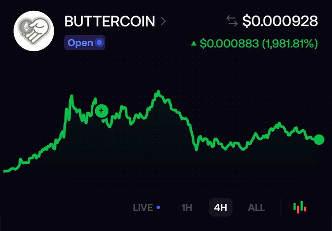 A Robinhood-style price chart for BUTTERCOIN shows a current price of $0.000928, up $0.000883 (1,981.81%) over 4 hours, illustrating the volatile meme coin rally the poster is hoping will pump their bags.