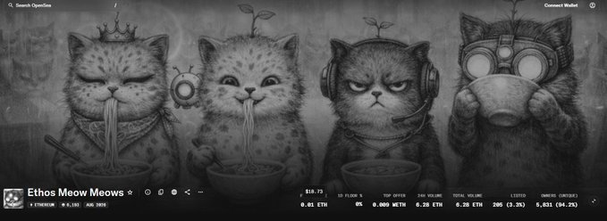 The image displays four stylized grayscale cat characters (including a king, a smiling kitten, a grumpy cat with headphones, and a cat with goggles) featured in the Ethos Meow Meows NFT collection, priced at $18.73 (0.61 ETH) with a 6% royalty and 205 listed items, which contextualizes the post's commentary on the surprisingly low floor price for the NFTs.