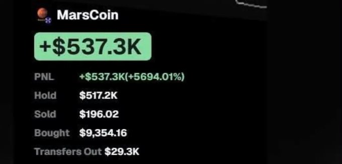 A dark-themed portfolio tracking screen for 'MarsCoin' displaying a profit of +$537.3K (+5694.01%), with holdings, sold amounts, and purchase totals listed below.