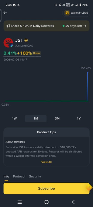 This screenshot displays the JST token on JustLend DAO, showcasing a 0.41% base APR with a 100% bonus, along with a promotion to share $10,000 in daily rewards. The visuals of increasing APR on the graph and the "Subscribe" button directly relate to the post's theme of verifying APR opportunities on JustLend DAO.