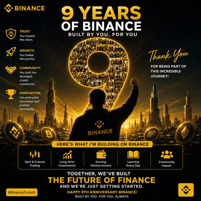 A celebratory 9th anniversary graphic for Binance, featuring a silhouetted figure wearing a Binance hoodie raising a fist in front of a futuristic cityscape and a large "9" filled with user photos, with core values (Trust, Growth, Community, Innovation) and features (Spot & Futures Trading, Long-term Investments, Earning Passive Income, Learning Every Day, Community Impact) displayed alongside Bitcoin, BNB, and Ethereum coin icons, captioned "#BinanceTurns9."