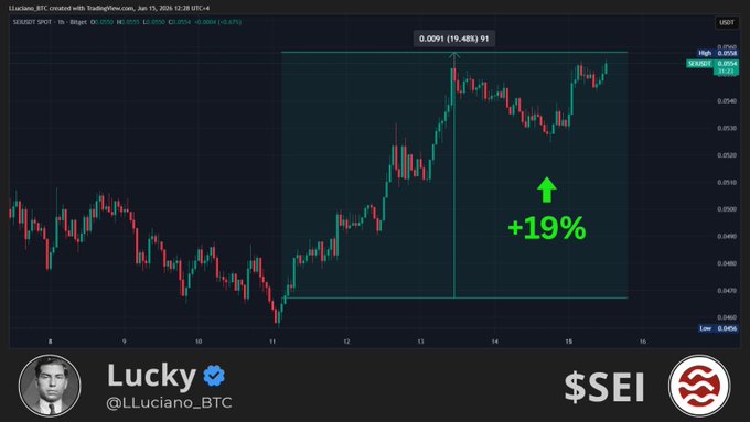This image shows a graph with an upward trend, indicating that a cryptocurrency called "Lucky" is increasing in value over time. Another symbol, which may represent the Bitcoin currency or another type of digital currency, is also displayed near the top right corner. The text on this symbol indicates that it is currently priced at $SEI.