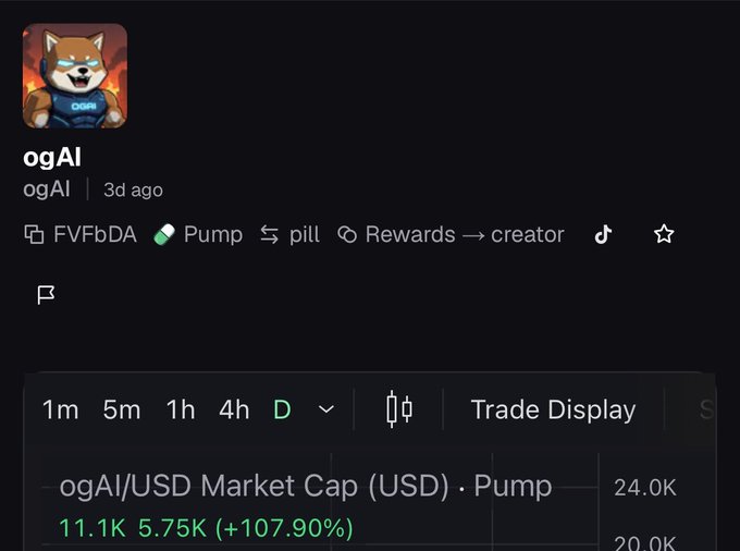 A screenshot of a cryptocurrency token called 'ogAI' featuring a Shiba Inu dog mascot with tactical gear, showing an address 'FVFbDA', and market data displaying 'ogAI/USD Market Cap (USD)' at '11.1K' with a 107.90% increase.